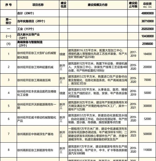 在徐州，有哪些公司专业从事app开发项目？
