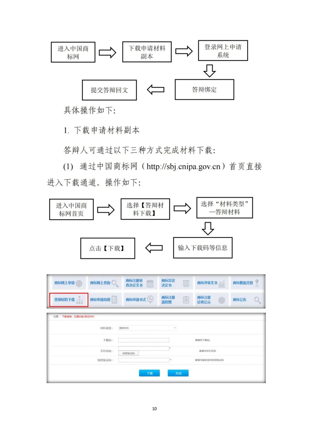 商标域名仲裁怎么判?域名仲裁流程及费用全解析 第2张 商标域名仲裁怎么判?域名仲裁流程及费用全解析 第2张