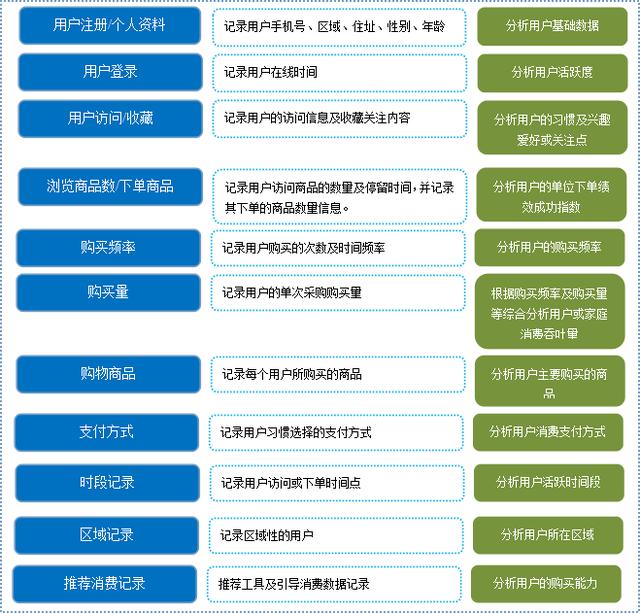 成都小程序开发,如何把握本地市场脉搏,打造成功案例? 第3张 成都小程序开发,如何把握本地市场脉搏,打造成功案例? 第3张