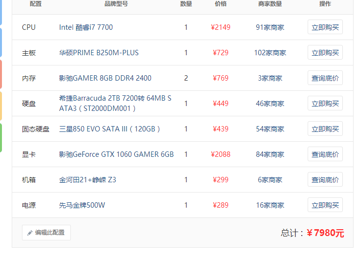 绝地重生配置是什么?绝地重生配置价格及参数详解 第2张 绝地重生配置是什么?绝地重生配置价格及参数详解 第2张