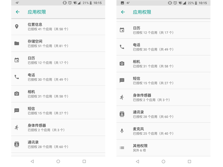 安卓权限配置怎么设置?安卓权限配置教程 第2张 安卓权限配置怎么设置?安卓权限配置教程 第2张