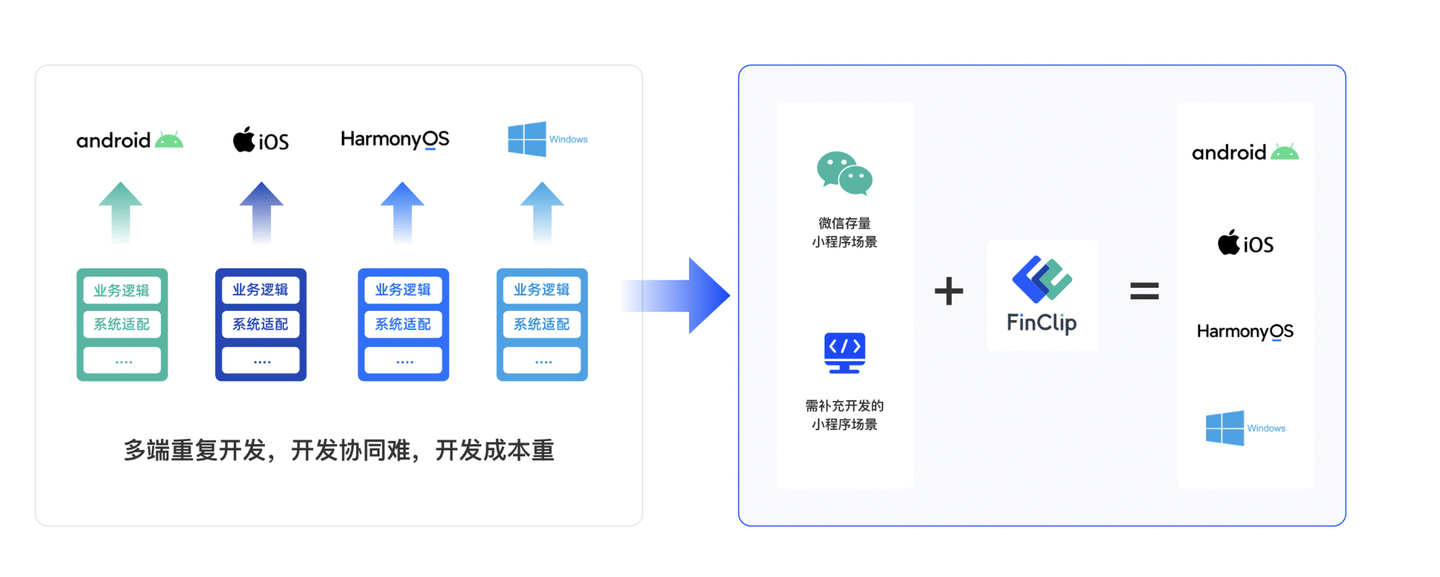 HTML5网站开发实验,如何提升用户体验与性能优化策略探讨? 第3张 HTML5网站开发实验,如何提升用户体验与性能优化策略探讨? 第3张