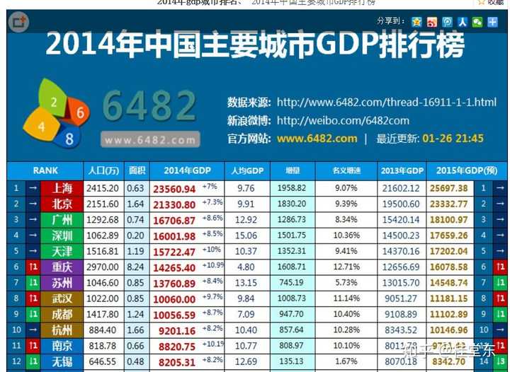 {biz域名好吗},.biz域名注册价格及SEO排名效果分析 第2张 {biz域名好吗},.biz域名注册价格及SEO排名效果分析 第2张