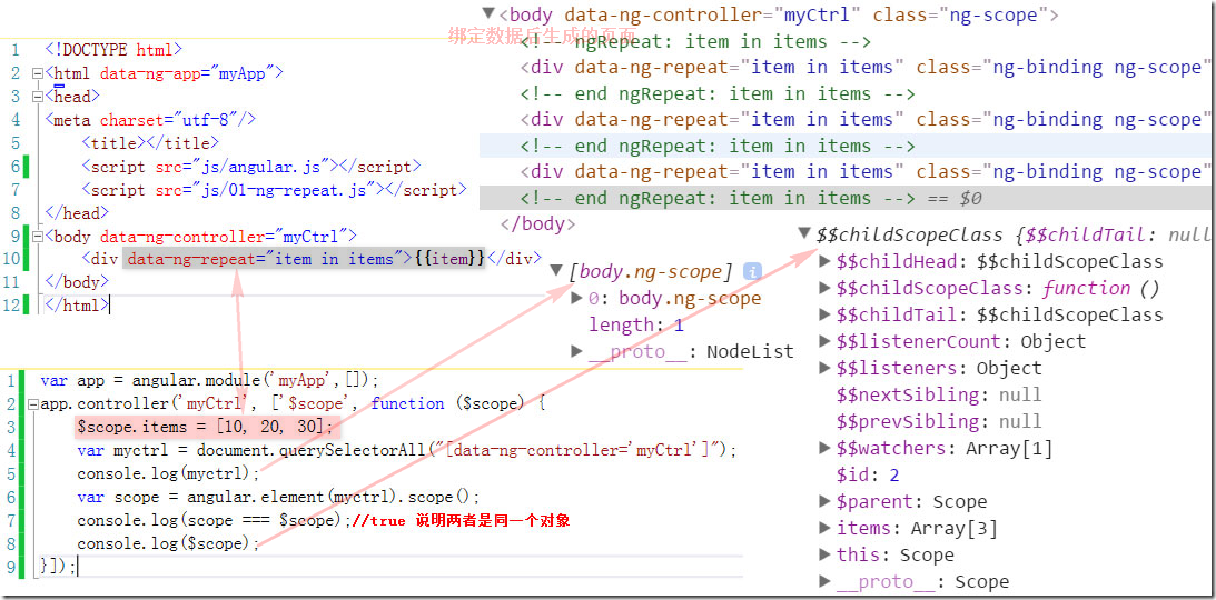 AngularJS自定义指令如何实现复杂交互与复用? 第1张 AngularJS自定义指令如何实现复杂交互与复用? 第1张