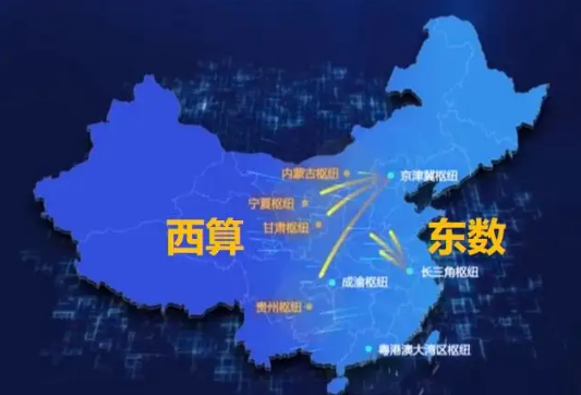 西安市服务器平台,为何成为我国西部地区重要数据枢纽? 第3张 西安市服务器平台,为何成为我国西部地区重要数据枢纽? 第3张
