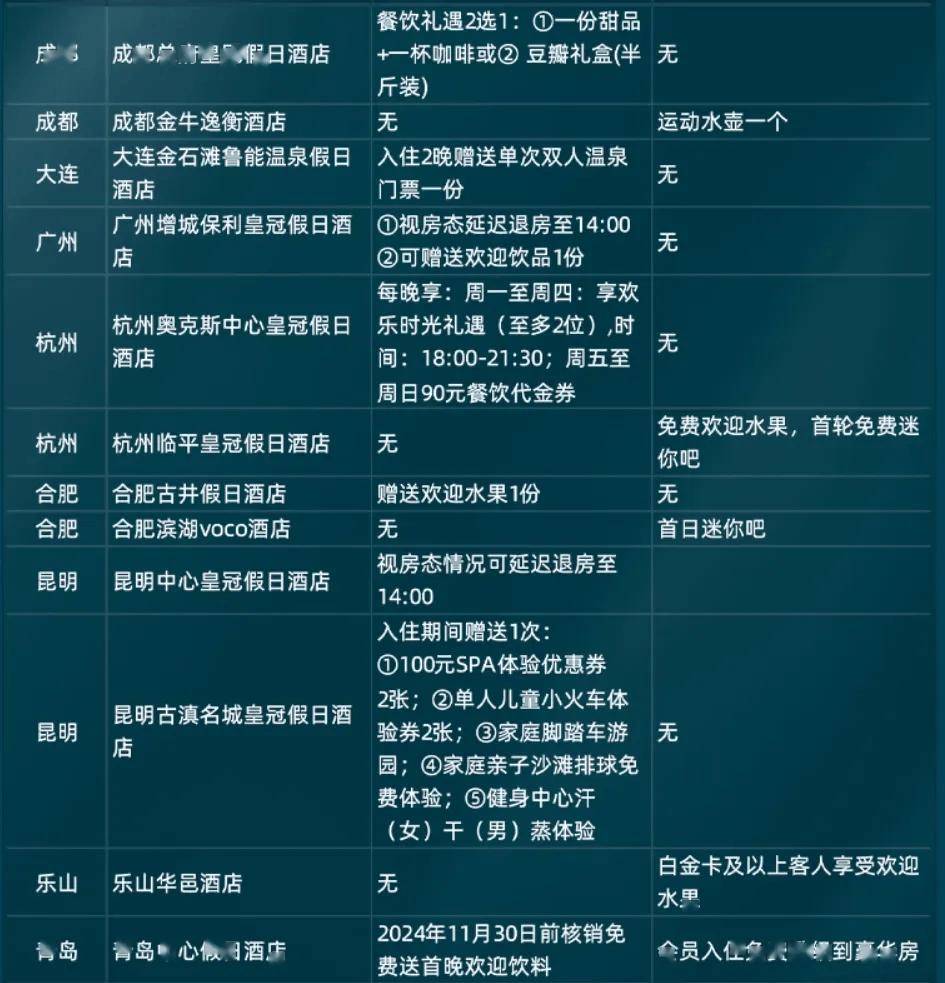快捷酒店配置怎么做?酒店房间配置清单及标准 第1张 快捷酒店配置怎么做?酒店房间配置清单及标准 第1张