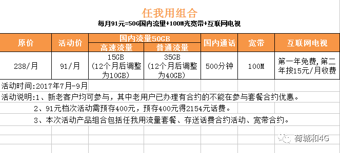 广电宽带50兆够用吗,广电宽带50兆 第1张 广电宽带50兆够用吗,广电宽带50兆 第1张