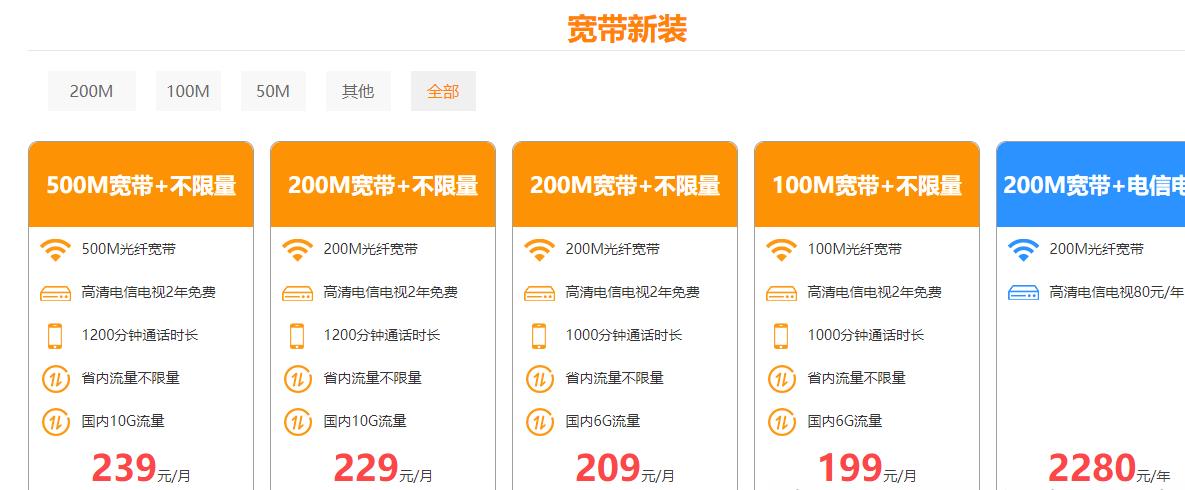 电信12m宽带多少钱,电信12m宽带每月资费详解 第2张 电信12m宽带多少钱,电信12m宽带每月资费详解 第2张