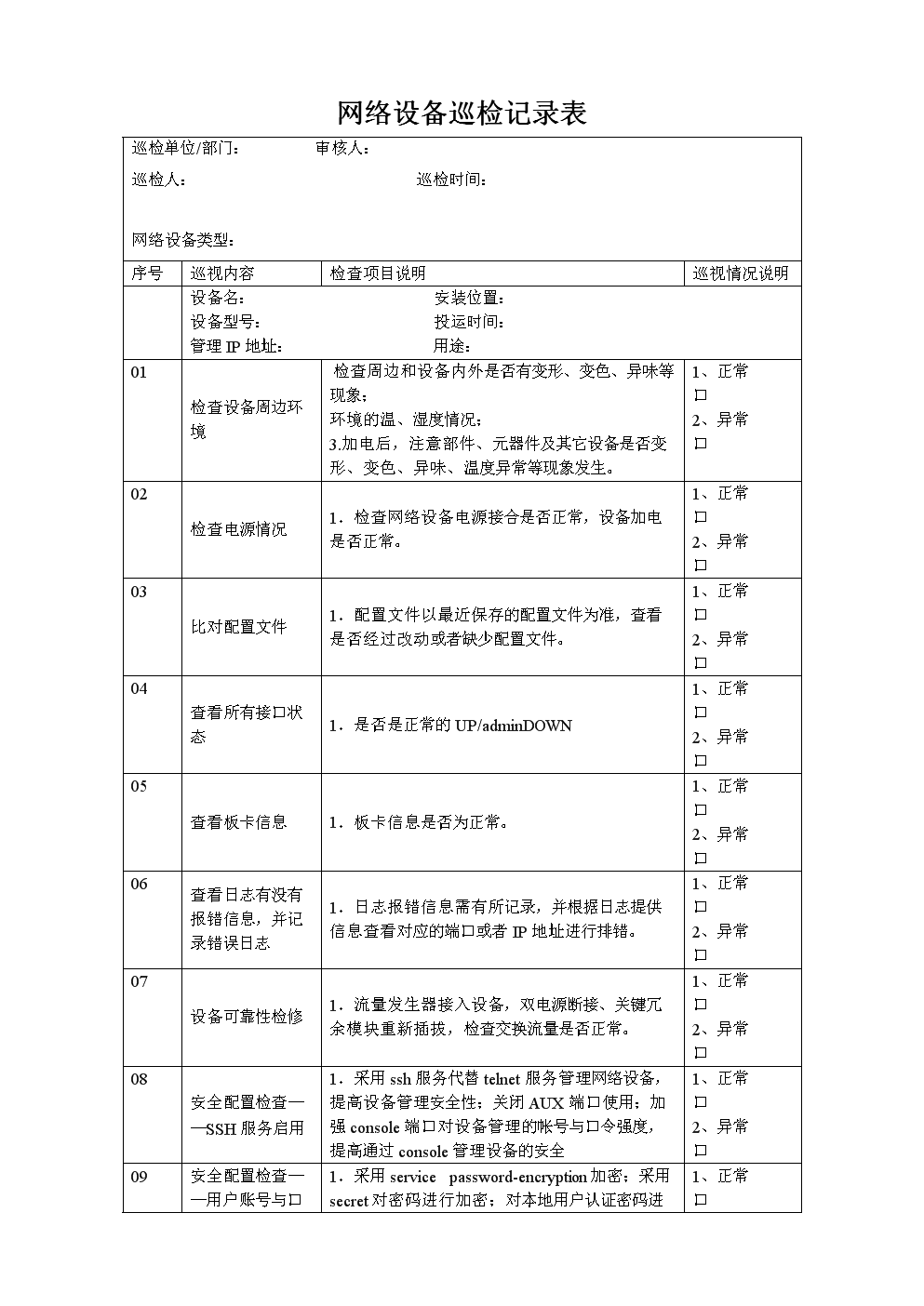 服务器机房监控记录表 第1张 服务器机房监控记录表 第1张