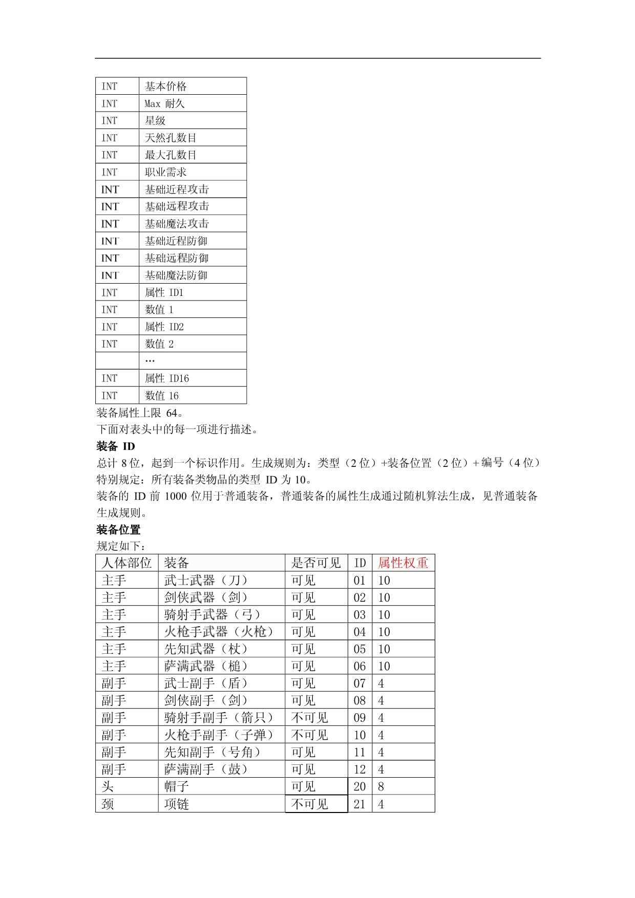 策划配置表是什么?策划配置表怎么制作 第3张 策划配置表是什么?策划配置表怎么制作 第3张