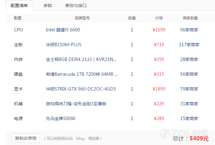5000元游戏主机配置怎么选?5000元游戏电脑配置单推荐 第3张 5000元游戏主机配置怎么选?5000元游戏电脑配置单推荐 第3张