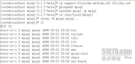 {php zend 配置}怎么写,php 配置教程 第2张 {php zend 配置}怎么写,php 配置教程 第2张