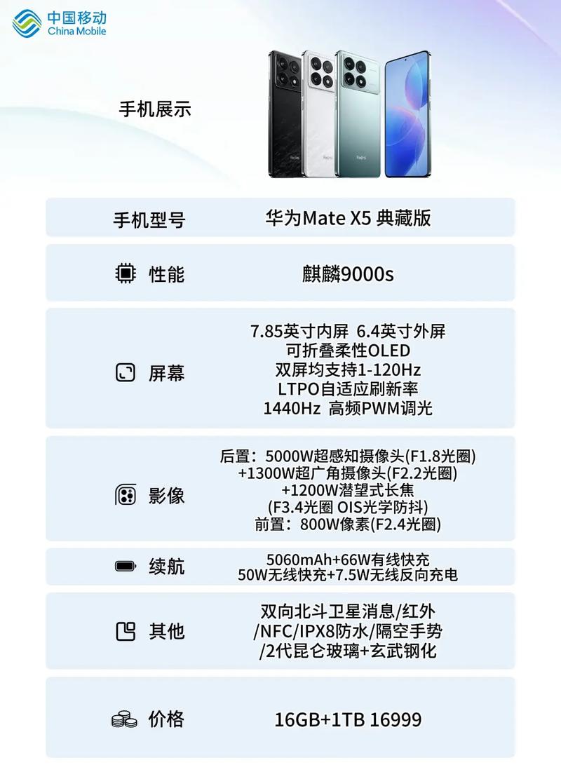 华为5x配置参数,华为5x手机详细配置参数及价格是多少 第3张 华为5x配置参数,华为5x手机详细配置参数及价格是多少 第3张