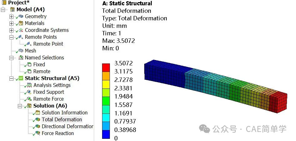 ansys linux优势有哪些？工程仿真用户为何选择它？ 第2张