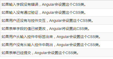AngularJS过滤器怎么用?自定义过滤器语法与实例详解 第3张 AngularJS过滤器怎么用?自定义过滤器语法与实例详解 第3张