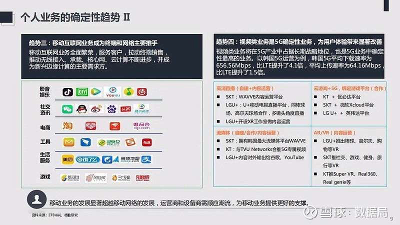 个人软件开发市场前景广阔,但面临哪些挑战与机遇? 第2张 个人软件开发市场前景广阔,但面临哪些挑战与机遇? 第2张