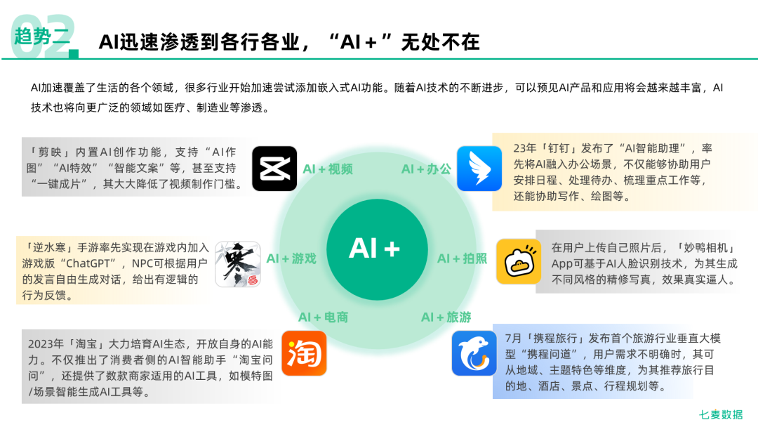 如何快速入门移动互联网开发?——2023最新学习指南 第2张 如何快速入门移动互联网开发?——2023最新学习指南 第2张