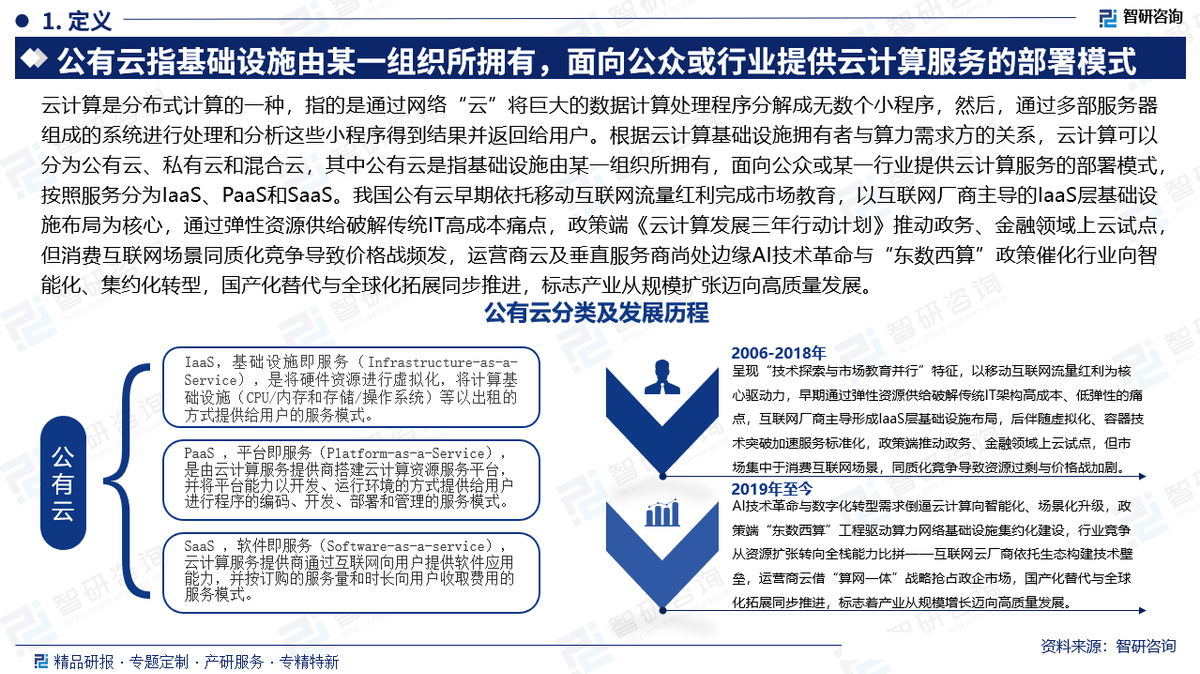 公共云原生生态是什么?云原生生态建设与发展趋势 第2张 公共云原生生态是什么?云原生生态建设与发展趋势 第2张