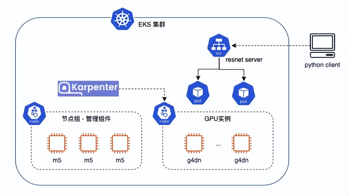 aspdim是什么?一文全面解析其定义与核心应用 第2张 aspdim是什么?一文全面解析其定义与核心应用 第2张