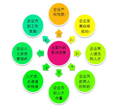 资源配置案例怎么做?企业资源优化配置方案及实施步骤 第3张 资源配置案例怎么做?企业资源优化配置方案及实施步骤 第3张