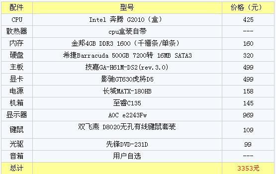 斗鱼电脑配置要求是什么？最低配置要求及流畅运行配置推荐