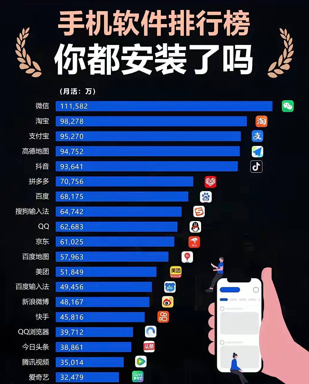手机应用开发软件哪个好?手机应用开发软件排行榜推荐 第1张 手机应用开发软件哪个好?手机应用开发软件排行榜推荐 第1张