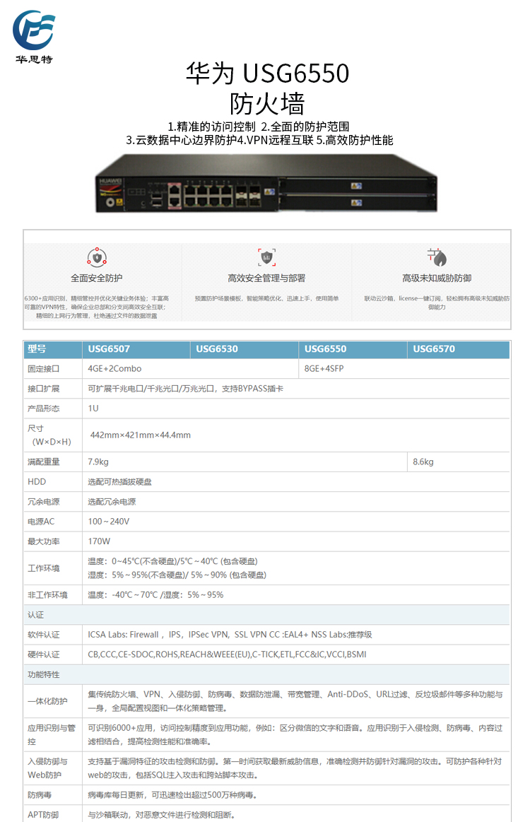 usg5500配置怎么设置?华为usg5500配置参数详解 第3张 usg5500配置怎么设置?华为usg5500配置参数详解 第3张
