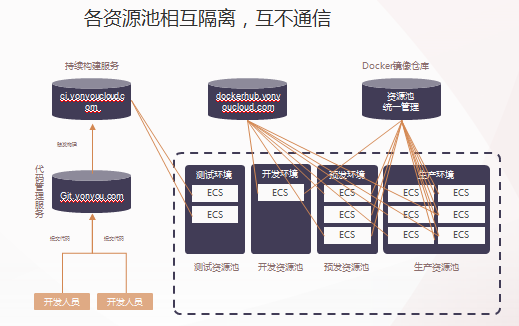 存储多路径配置如何优化?探讨最佳实践与挑战! 第2张 存储多路径配置如何优化?探讨最佳实践与挑战! 第2张