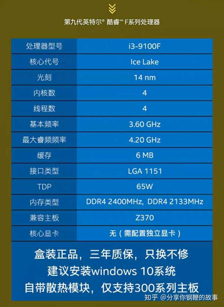 电脑配置更新怎么办,电脑配置升级需要多少钱 第2张 电脑配置更新怎么办,电脑配置升级需要多少钱 第2张