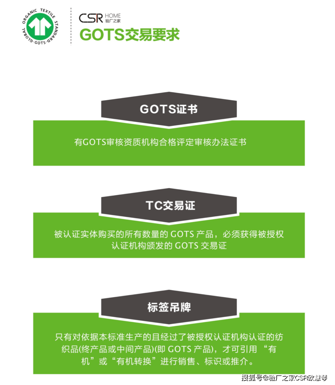 注册.gq域名需要注意什么?新手注册流程和费用全解析? 第3张 注册.gq域名需要注意什么?新手注册流程和费用全解析? 第3张