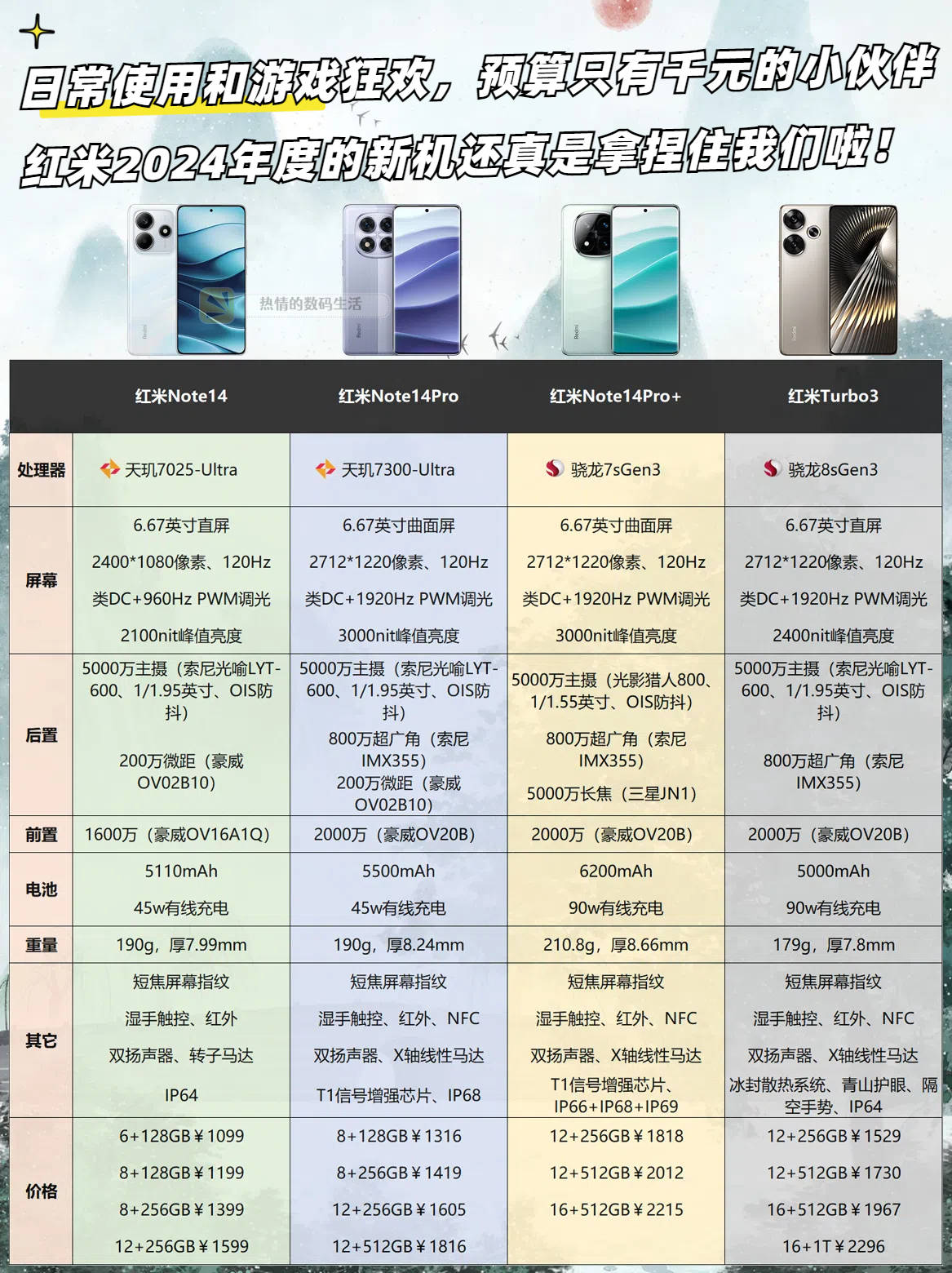 高配置大屏手机打游戏怎么样?2024高性能大屏手机推荐 第3张 高配置大屏手机打游戏怎么样?2024高性能大屏手机推荐 第3张