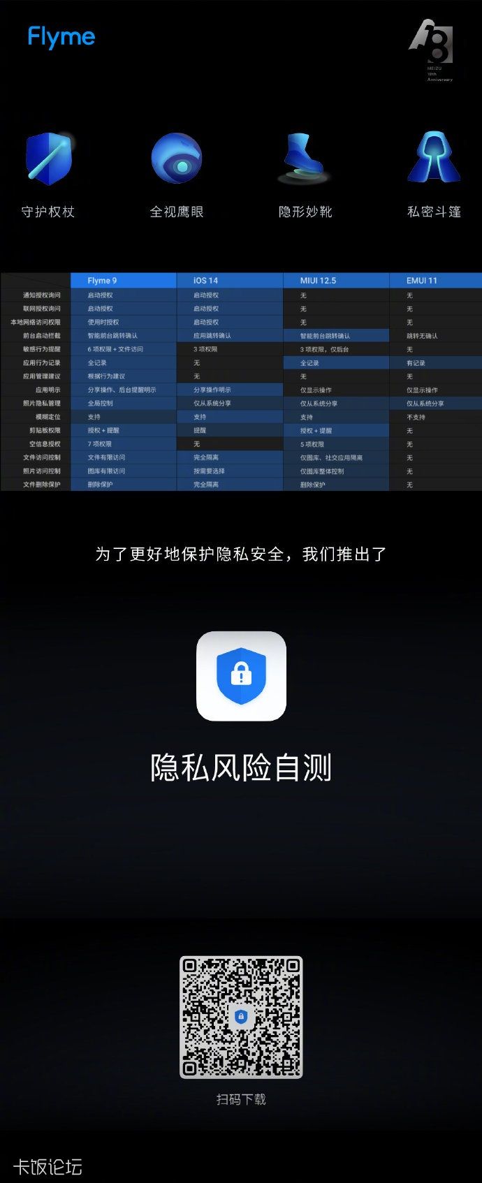 Android隐私安全检测怎么做?普通用户如何自查手机隐私风险? 第1张 Android隐私安全检测怎么做?普通用户如何自查手机隐私风险? 第1张
