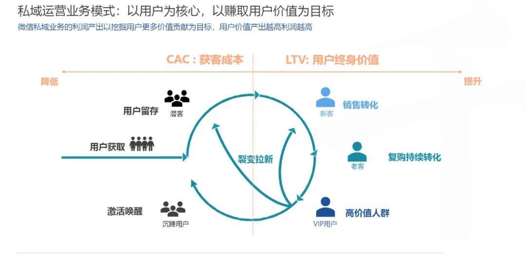 域名如何实现价值升值?实用技巧与策略解析? 第1张 域名如何实现价值升值?实用技巧与策略解析? 第1张