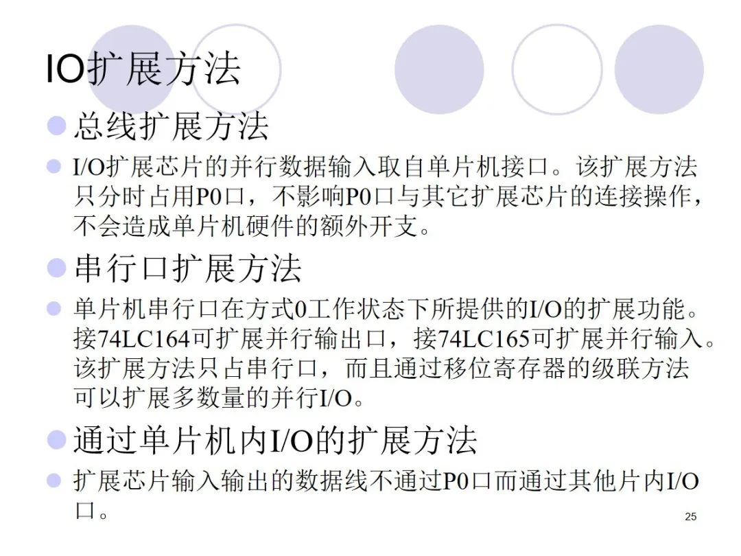 单片机端口配置完全手册,详细步骤与常见问题解决指南 – 如何配置单片机端口?单片机端口设置 第1张 单片机端口配置完全手册,详细步骤与常见问题解决指南 – 如何配置单片机端口?单片机端口设置 第1张