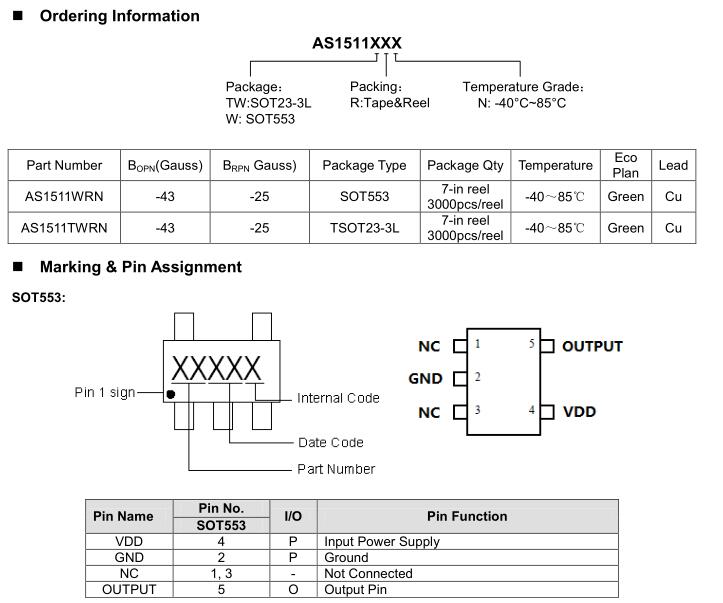 asa 5512 配置教程,asa 如何配置 第1张 asa 5512 配置教程,asa 如何配置 第1张