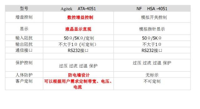 asa 5512 配置教程,asa 如何配置 第3张 asa 5512 配置教程,asa 如何配置 第3张