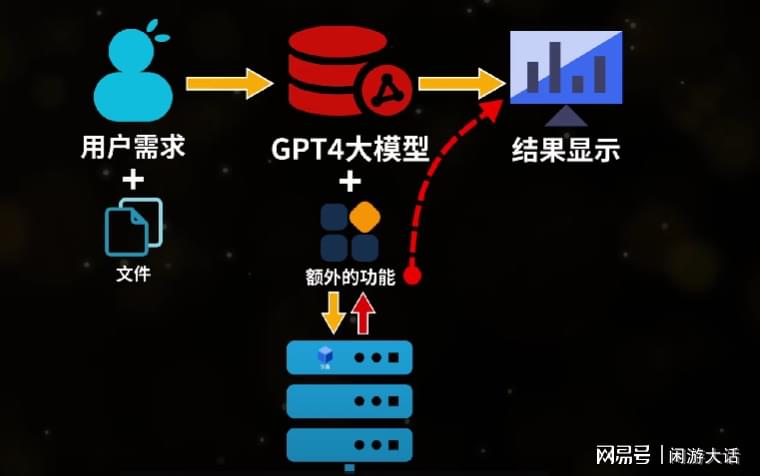 qt解析域名揭秘,qt域名解析技术原理与实际应用之谜? 第1张 qt解析域名揭秘,qt域名解析技术原理与实际应用之谜? 第1张