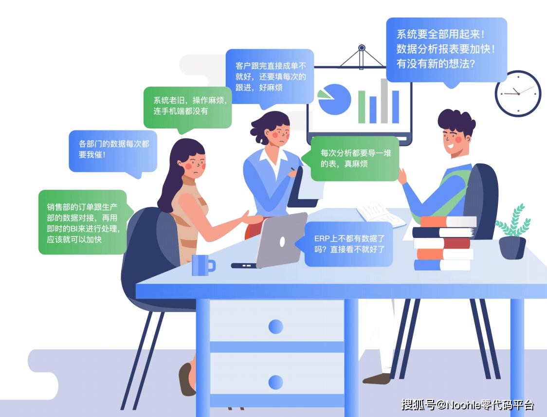 进销存软件开发团队如何构建高效协作，提升企业库存管理效率？ 第3张