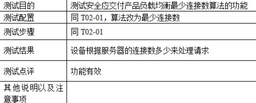 负载均衡配置文档中,哪些关键参数设置对性能影响最大? 第1张 负载均衡配置文档中,哪些关键参数设置对性能影响最大? 第1张