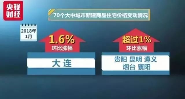 遵义域名注册怎么做?遵义域名注册多少钱 第2张 遵义域名注册怎么做?遵义域名注册多少钱 第2张