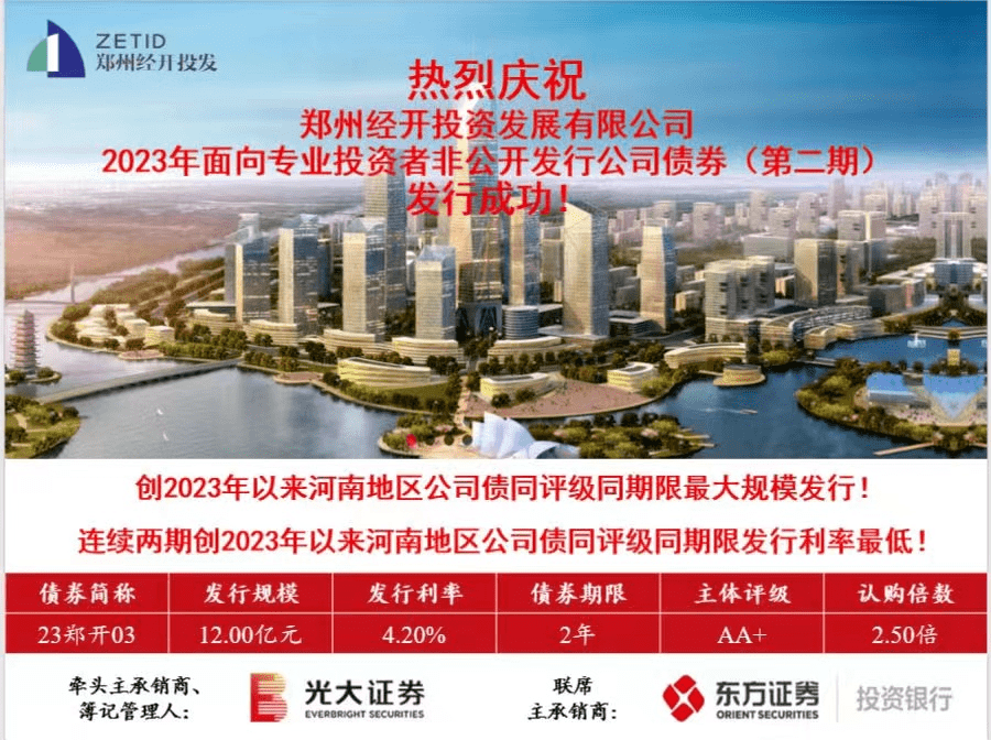 郑州二次开发哪家好?郑州二次开发公司推荐 第1张 郑州二次开发哪家好?郑州二次开发公司推荐 第1张