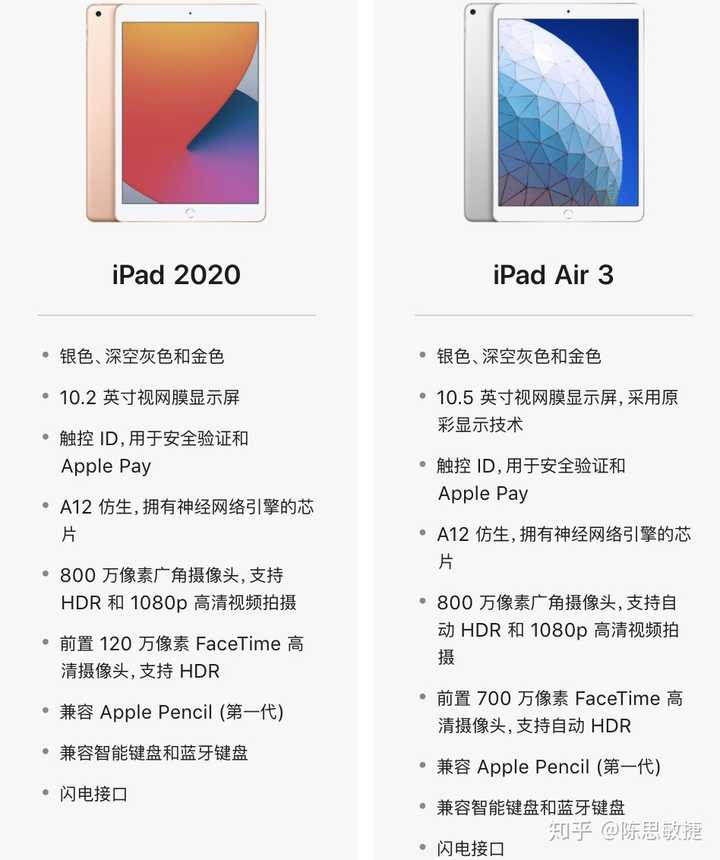 Air2配置对比,哪款平板电脑更值得入手? 第3张 Air2配置对比,哪款平板电脑更值得入手? 第3张