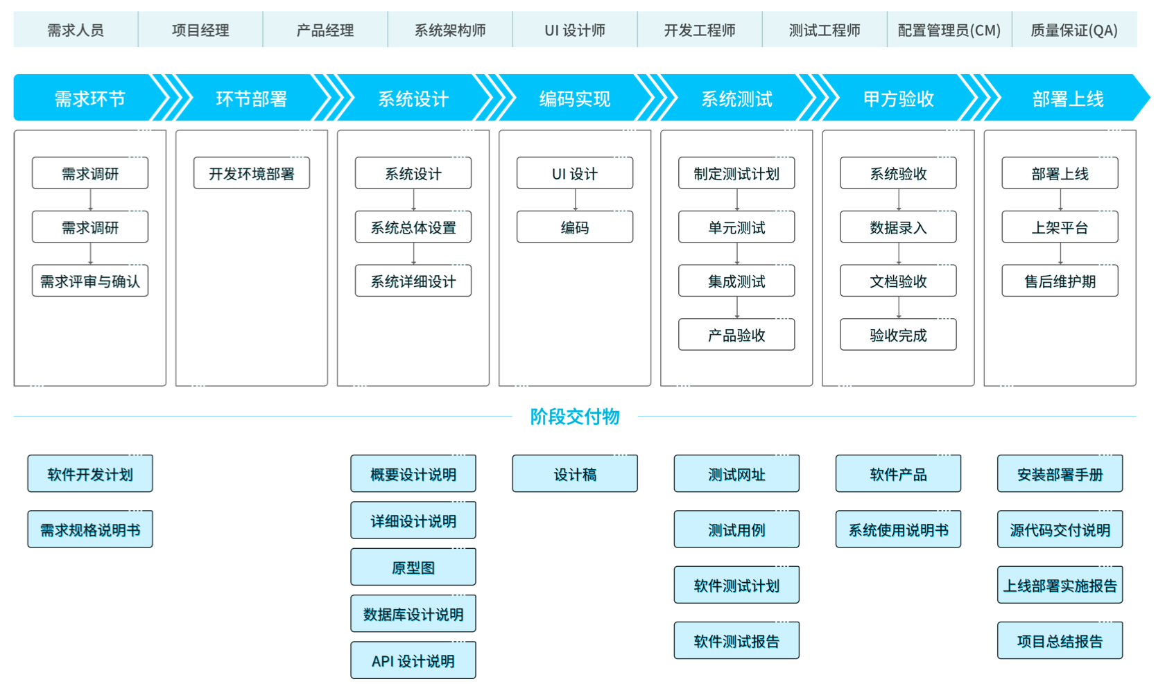 会屋定制软件开发多少钱?打造企业专属系统解决方案 第1张 会屋定制软件开发多少钱?打造企业专属系统解决方案 第1张