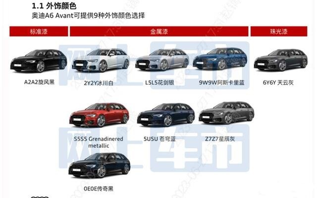 奥迪A6 LCDZ与CDN车型配置差异详解,究竟谁更胜一筹? 第2张 奥迪A6 LCDZ与CDN车型配置差异详解,究竟谁更胜一筹? 第2张