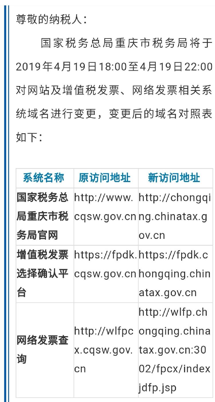 重庆域名申请怎么办理?重庆域名申请流程及费用 第3张 重庆域名申请怎么办理?重庆域名申请流程及费用 第3张