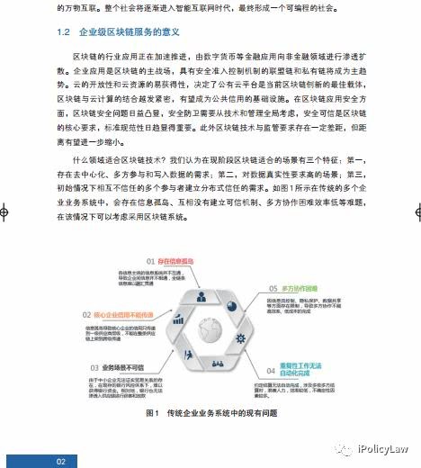 公信链可信计算白皮书什么内容?可信计算白皮书核心内容及应用价值解析 第1张 公信链可信计算白皮书什么内容?可信计算白皮书核心内容及应用价值解析 第1张