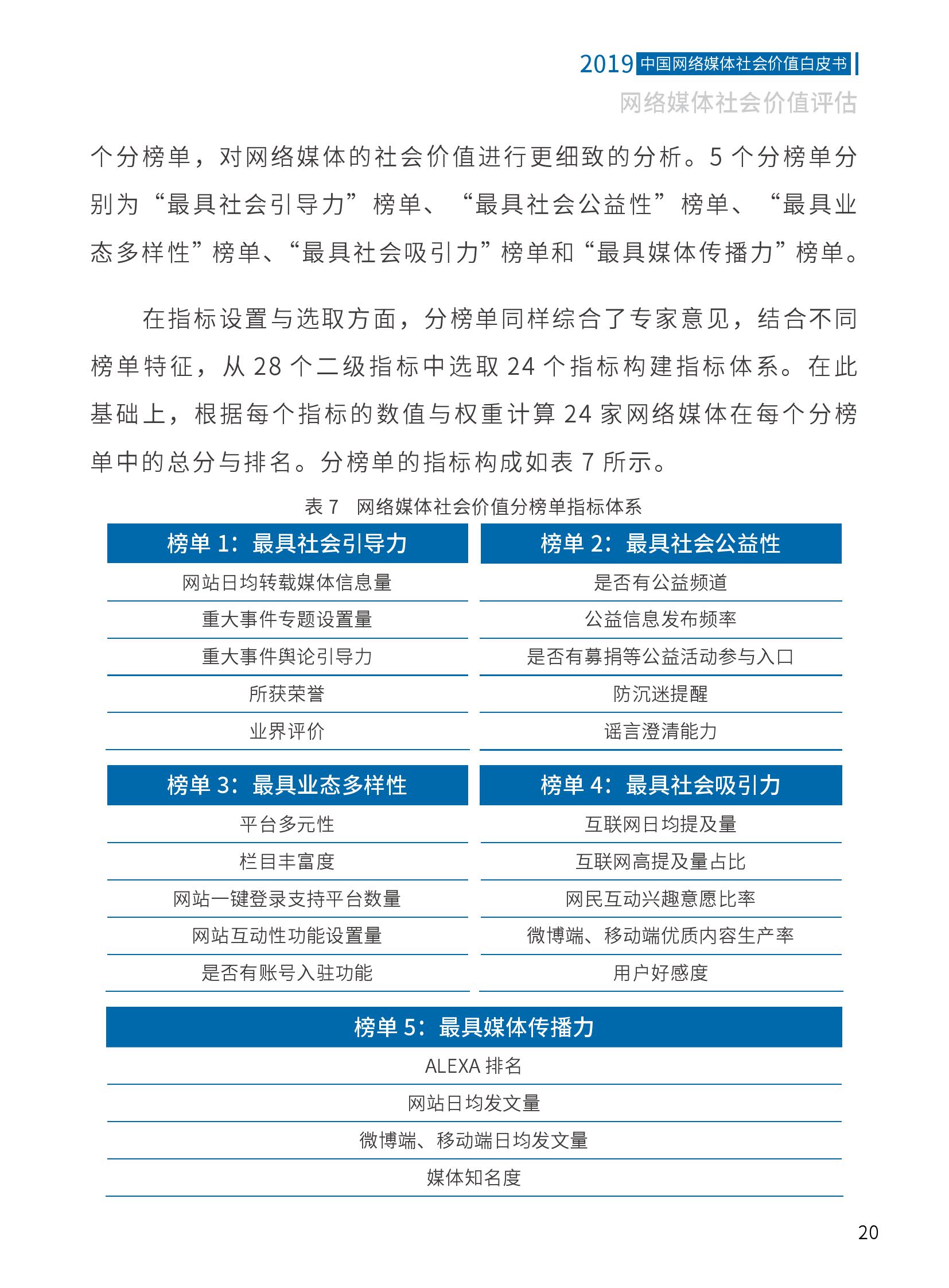 公信链可信计算白皮书什么内容?可信计算白皮书核心内容及应用价值解析 第2张 公信链可信计算白皮书什么内容?可信计算白皮书核心内容及应用价值解析 第2张