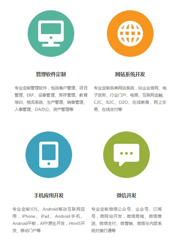 软件开发公司哪家好?专业软件开发公司推荐 第2张 软件开发公司哪家好?专业软件开发公司推荐 第2张