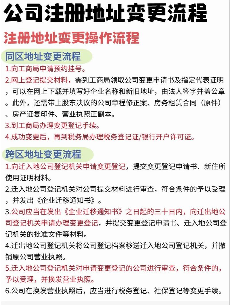 域名变更过户怎么办理?域名过户流程及费用详解 第1张 域名变更过户怎么办理?域名过户流程及费用详解 第1张