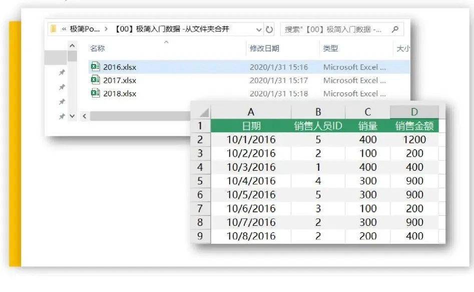 如何批量高效计算多个数据的合计?掌握这个方法轻松搞定! 第3张 如何批量高效计算多个数据的合计?掌握这个方法轻松搞定! 第3张